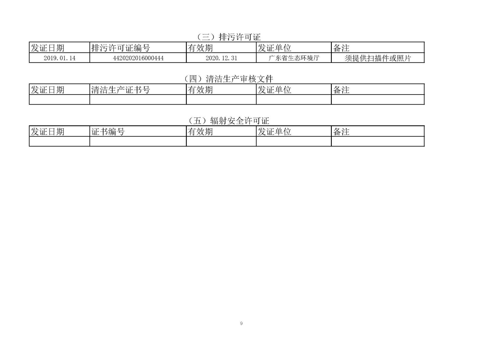 迪愛生中山市重點排污企業事業單位環境信息公開明細表2020年_頁面_09.jpg